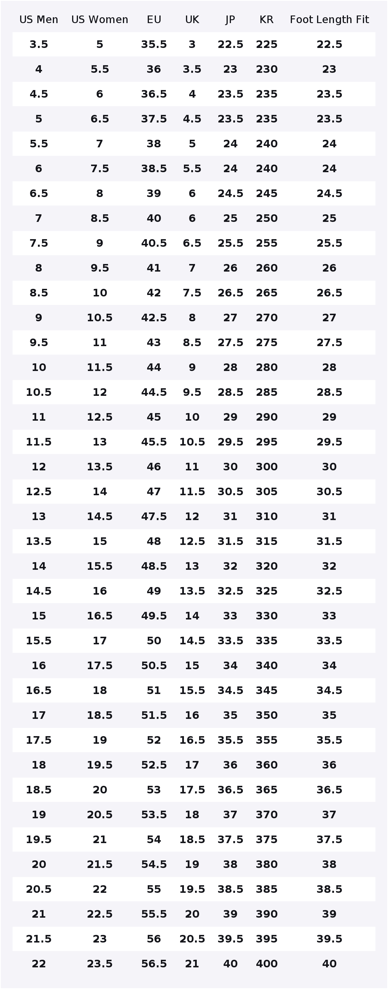 Nike Air Max 90 Abrasion Resis - Nike Shoes Air Max 90 评论和价格